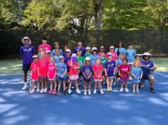 2026 Guide To Summer Tennis Camps